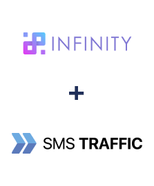 Интеграция Infinity и SMS Traffic Интеграция Infinity и SMS Traffic