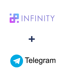 Интеграция Infinity и Телеграм