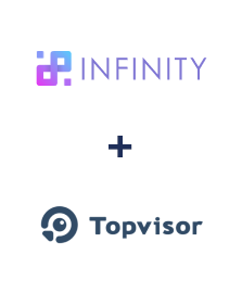 Интеграция Infinity и TopVisor