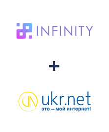 Интеграция Infinity и UKR.NET