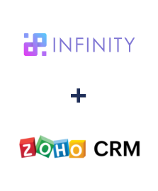 Интеграция Infinity и ZOHO CRM