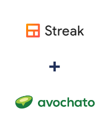 Интеграция Streak и Avochato