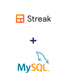 Интеграция Streak и MySQL