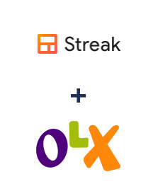 Интеграция Streak и OLX
