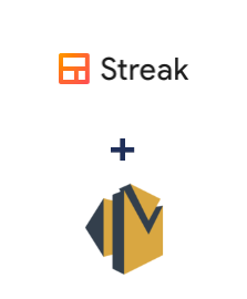 Интеграция Streak и Amazon SES