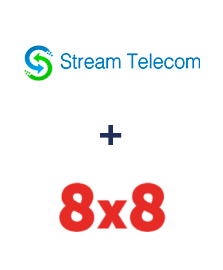 Интеграция Stream Telecom и 8x8
