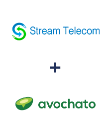 Интеграция Stream Telecom и Avochato