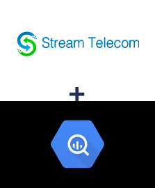 Интеграция Stream Telecom и BigQuery