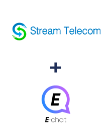 Интеграция Stream Telecom и E-chat