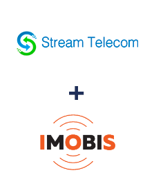 Интеграция Stream Telecom и Imobis
