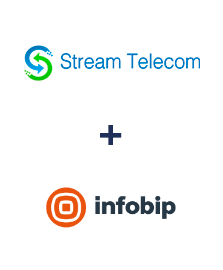 Интеграция Stream Telecom и Infobip