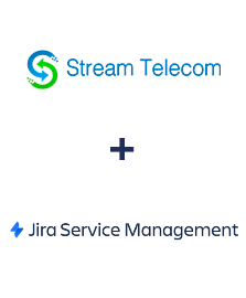 Интеграция Stream Telecom и Jira Service Management