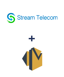 Интеграция Stream Telecom и Amazon SES