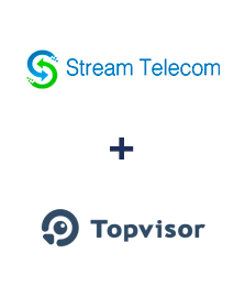 Интеграция Stream Telecom и TopVisor