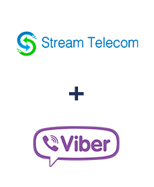 Интеграция Stream Telecom и Viber