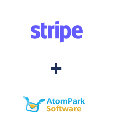 Интеграция Stripe и AtomPark