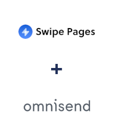 Интеграция Swipe Pages и Omnisend