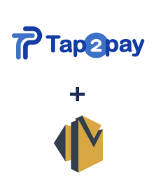 Интеграция Tap2pay и Amazon SES