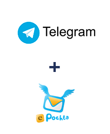 Интеграция Телеграм и ePochta
