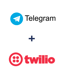 Интеграция Телеграм и Twilio