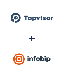 Интеграция TopVisor и Infobip Интеграция TopVisor и Infobip