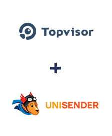 Интеграция TopVisor и Unisender Интеграция TopVisor и Unisender