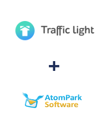 Интеграция Traffic Light и AtomPark Интеграция Traffic Light и AtomPark