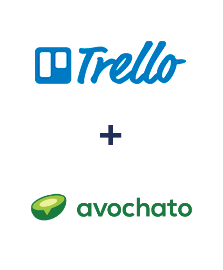 Интеграция Trello и Avochato