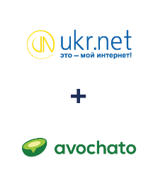 Интеграция UKR.NET и Avochato