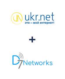 Интеграция UKR.NET и D7 Networks