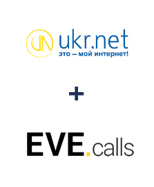 Интеграция UKR.NET и Evecalls