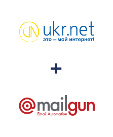 Интеграция UKR.NET и Mailgun