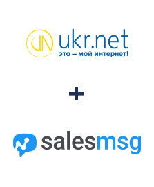 Интеграция UKR.NET и Salesmsg