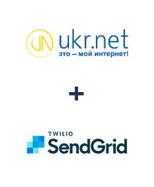 Интеграция UKR.NET и SendGrid