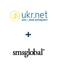 Интеграция UKR.NET и SMSGlobal