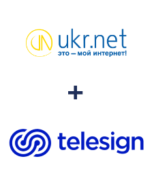 Интеграция UKR.NET и Telesign