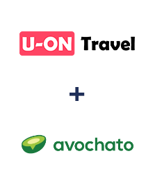 Интеграция U-ON.Travel и Avochato Интеграция U-ON.Travel и Avochato