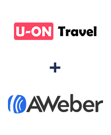Интеграция U-ON.Travel и AWeber Интеграция U-ON.Travel и AWeber