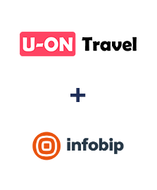 Интеграция U-ON.Travel и Infobip Интеграция U-ON.Travel и Infobip