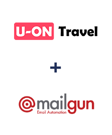 Интеграция U-ON.Travel и Mailgun Интеграция U-ON.Travel и Mailgun