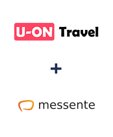 Интеграция U-ON.Travel и Messente Интеграция U-ON.Travel и Messente