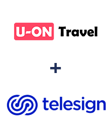 Интеграция U-ON.Travel и Telesign Интеграция U-ON.Travel и Telesign