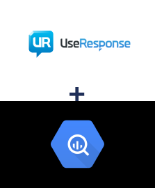 Интеграция UseResponse и BigQuery