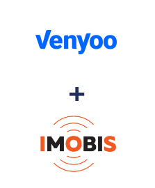 Интеграция Venyoo и Imobis