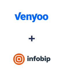 Интеграция Venyoo и Infobip Интеграция Venyoo и Infobip