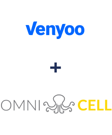 Интеграция Venyoo и Omnicell Интеграция Venyoo и Omnicell