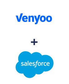 Интеграция Venyoo и Salesforce CRM Интеграция Venyoo и Salesforce CRM