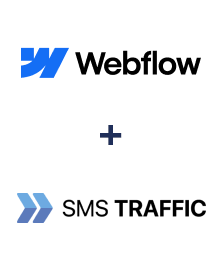 Интеграция Webflow и SMS Traffic Интеграция Webflow и SMS Traffic