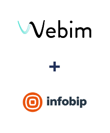 Интеграция Webim и Infobip Интеграция Webim и Infobip