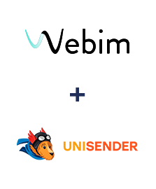 Интеграция Webim и Unisender Интеграция Webim и Unisender